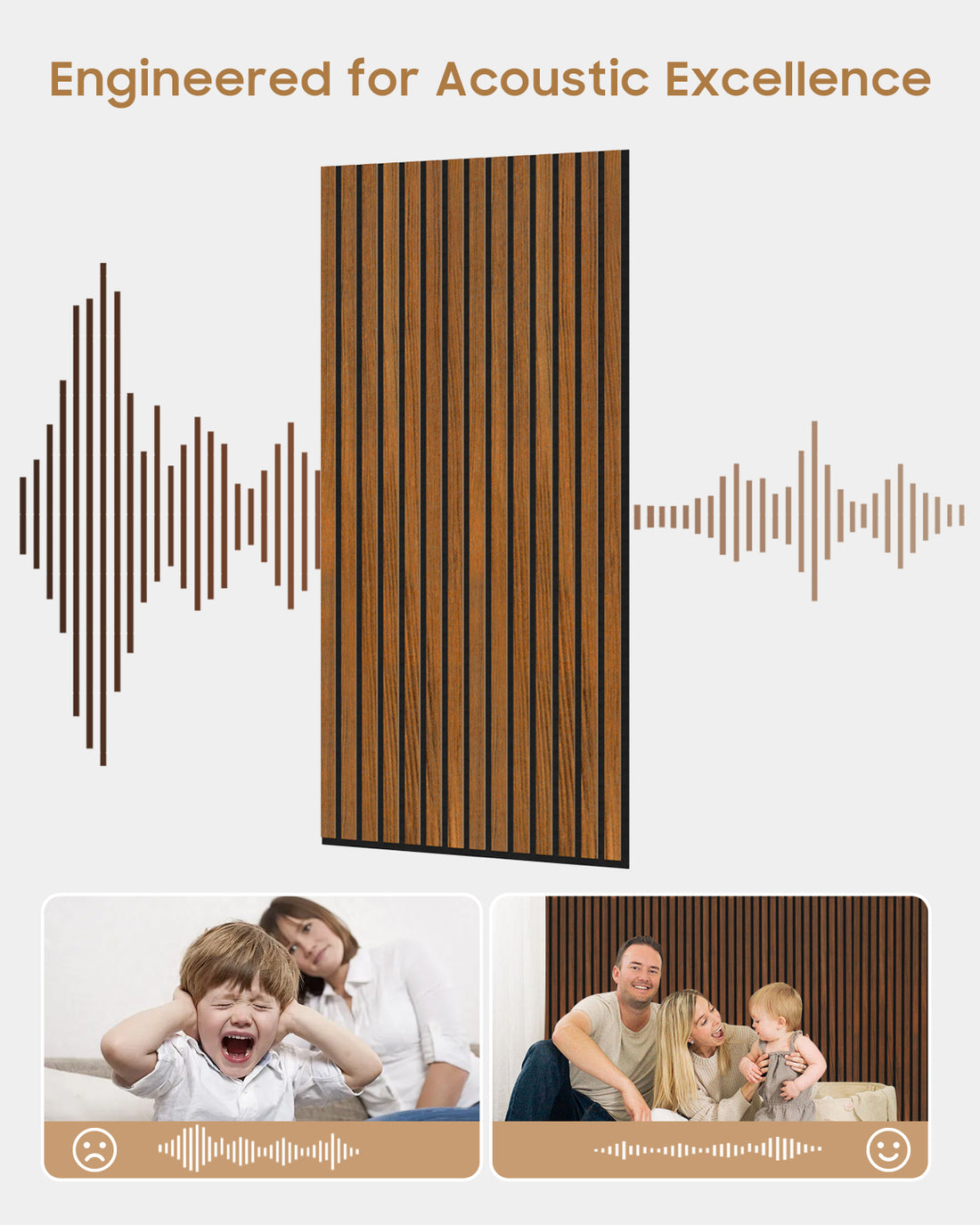 Acoustic Wall Panels, 2Pcs 3D Wood Slat Soundproof Wall Panel for Interior Wall Decor Noise Cancelling, Home, Ceiling and Living Room